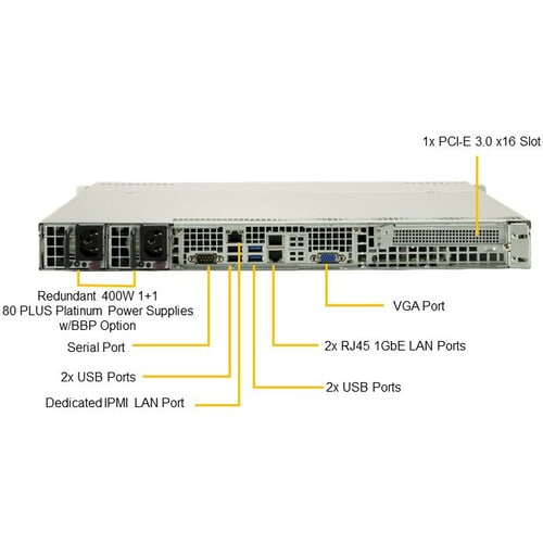 Supermicro SuperServer 5019P-MR Server Barebone System - 1U Rack-mount