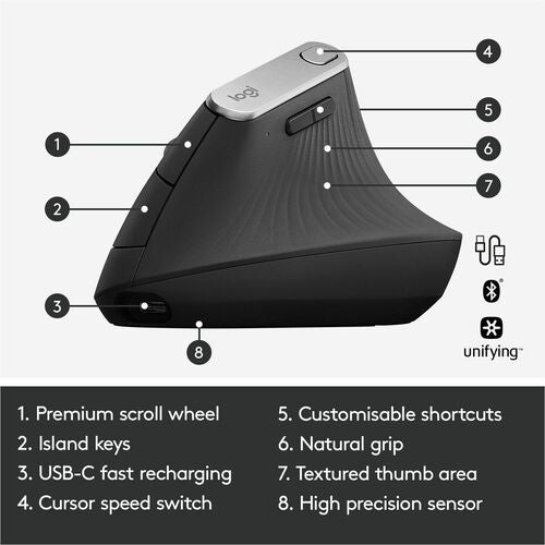 Ratón ergonómico vertical avanzado Logitech MX - Óptico - Cable/Inalámbrico