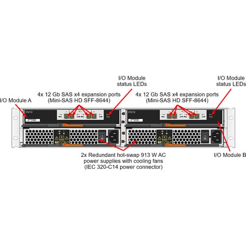 Matriz flash híbrida Lenovo ThinkSystem DE2000H 10GBASE-T de formato pequeño (compatible con 24 unidades de disco duro)