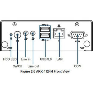 COMPACT FANLESS EMBBEDED PC