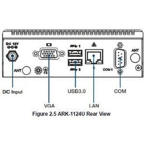 COMPACT FANLESS EMBBEDED PC