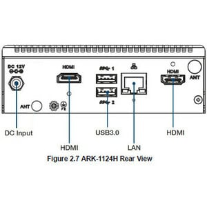 COMPACT FANLESS EMBBEDED PC