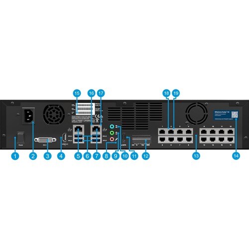 Milestone Systems Husky X2 Network Video Recorder - Network Video Recorder