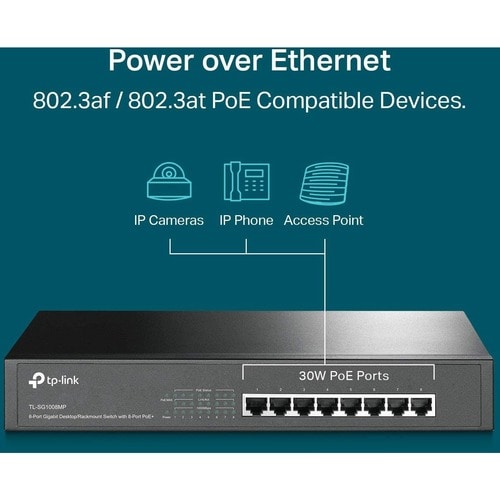8PORT GBE POE+SWITCH 124W POE 8POE+PORTS 1U 13IN RACK-MNT STL CSE