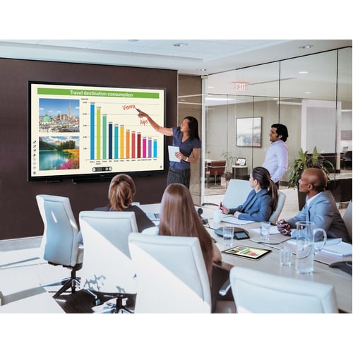 SYSTÈME D'AFFICHAGE INTERACTIF 4K 85 AQUOS BOARD AVEC VERRE INGLASS 20 POINTS