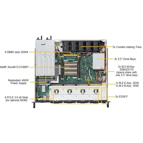 Supermicro SuperServer 1019D-FRN5TP 1U Rack-mountable Server - Xeon D-