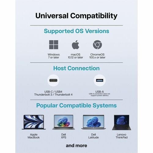 VisionTek Dual 4K USB PD Dock - Dual Display up to 4K resolutions, USB 3.0, USB