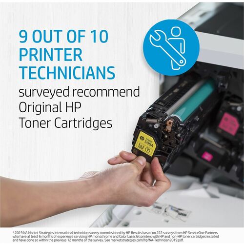 CARTUCHO DE TÓNER LASERJET MAGENTA 658A