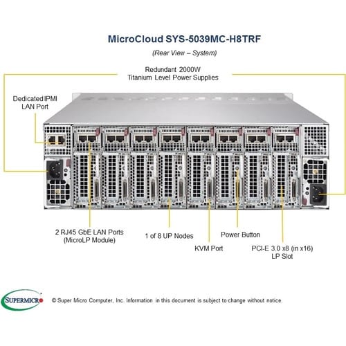 Supermicro SuperServer 5039MC-H8TRF Server Barebone System - 3U Rack-m