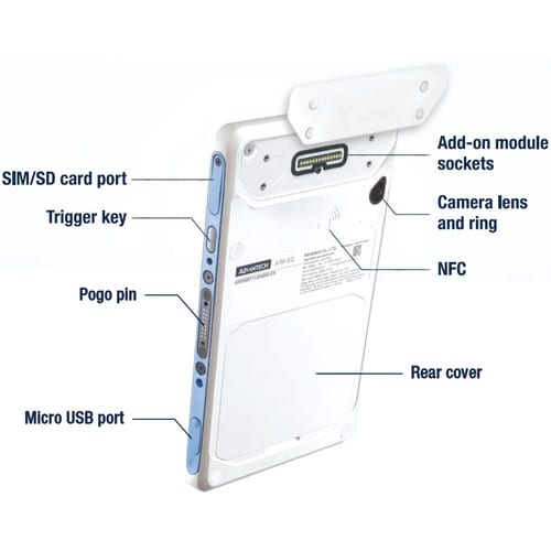 Processeur I5-8350 CHERRY TRAIL 1,44 GHz