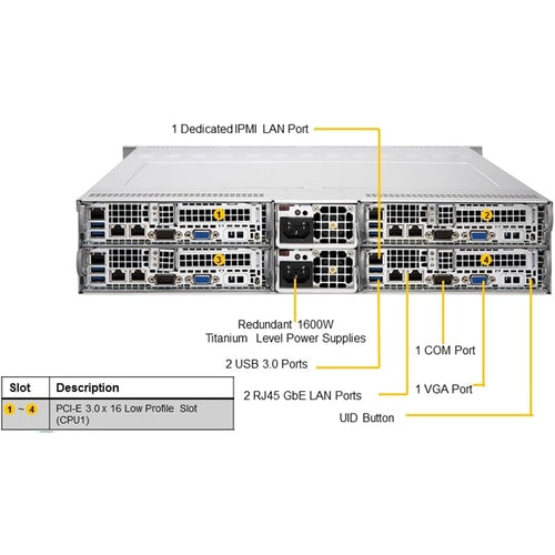 Système serveur barebone Supermicro SuperServer 6029TR-HTR - Montage en rack 2U
