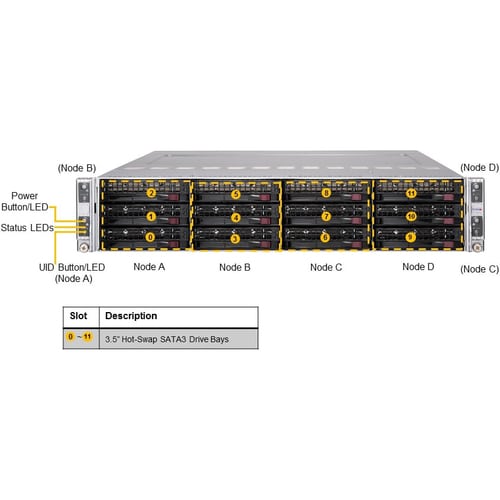 Supermicro SuperServer 6029TR-HTR Server Barebone System - 2U Rack-mou