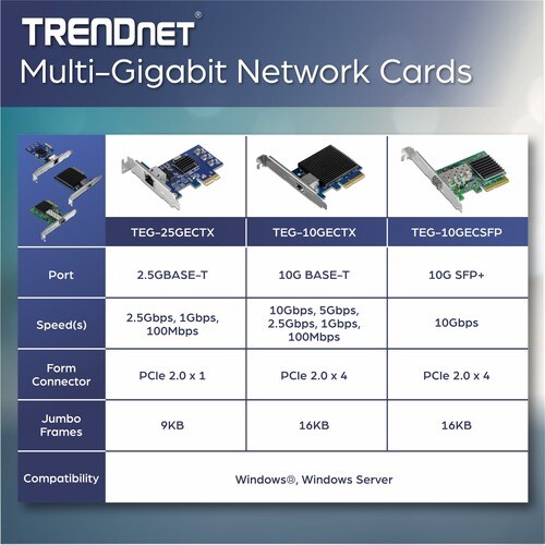 2.5 GBASE-T PCIE NETWORK ADAPTER