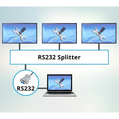 Écran tactile LCD ViewSonic TD2760 27 pouces - 16:9 - 6 ms