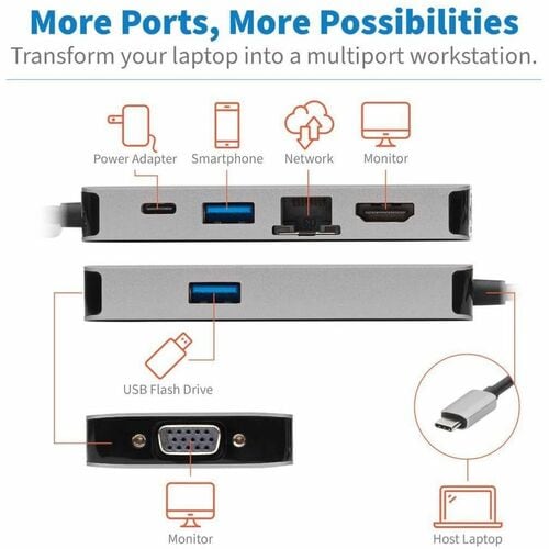 Estación de acoplamiento Tripp Lite by Eaton U442-DOCK6-GY