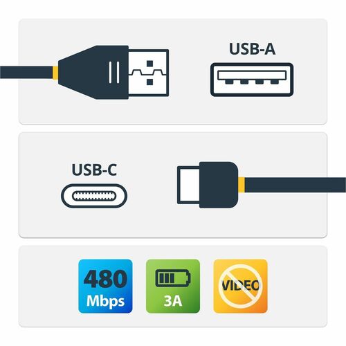StarTech.com 2m USB A to USB C Charging Cable - Durable Fast Charge & Sync USB 2