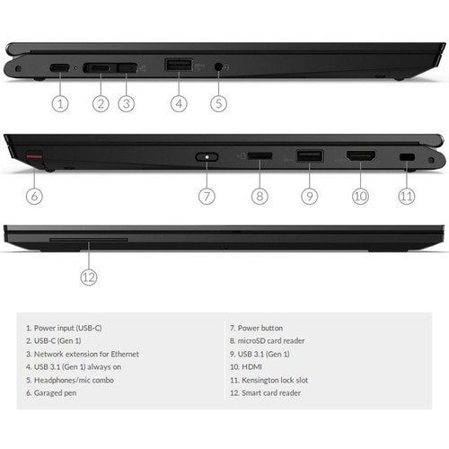 Lenovo ThinkPad L13 Yoga 20R5001SCA 13.3\" Touchscreen 2 in 1 Notebook - Full HD