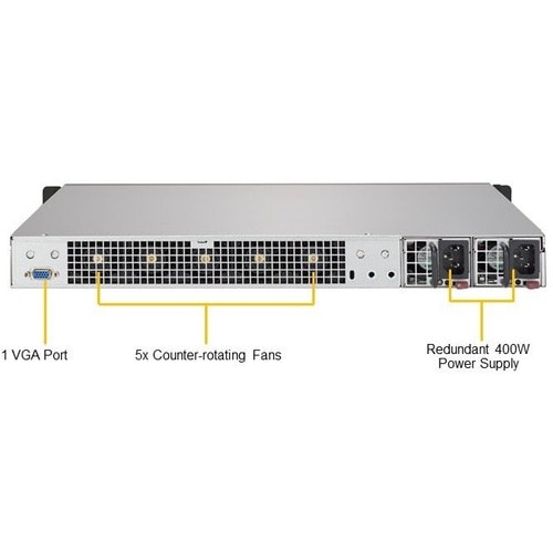 Supermicro SuperServer 1019D-16C-FRN5TP 1U Rack-mountable Server - Xeo