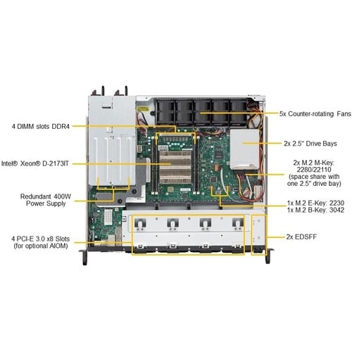 Supermicro SuperServer 1019D-16C-FRN5TP 1U Rack-mountable Server - Xeo