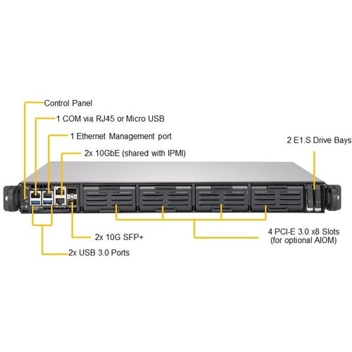 Supermicro SuperServer 1019D-16C-FRN5TP 1U Rack-mountable Server - Xeo