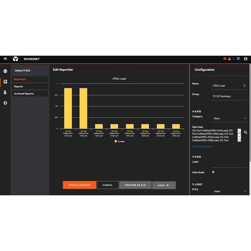VERTIV Environet Alert Data Center Monitoring - License - 10 Device - Business-t