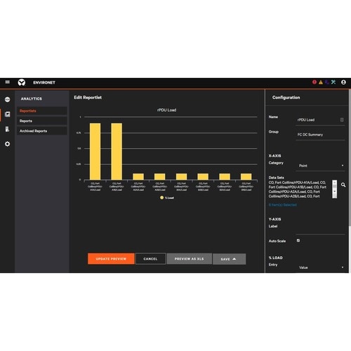 VERTIV Environet Alert Data Center Monitoring - License - 50 Device - Business-t