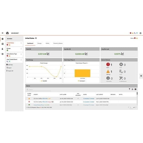 VERTIV Environet Alert Data Center Monitoring - License - 1000 Device - Business