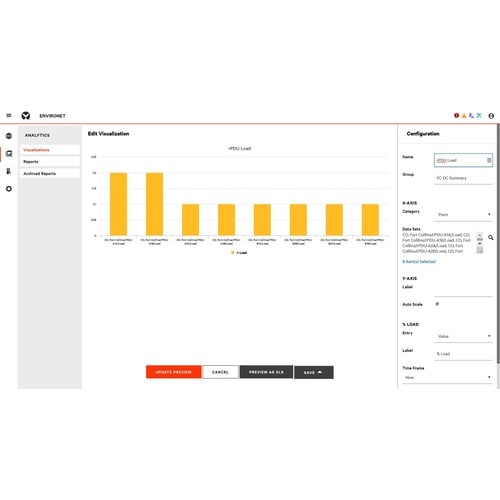 VERTIV Environet Alert Data Center Monitoring - License - 1000 Device - Business