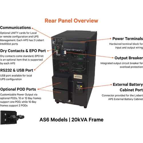 Vertiv Liebert APS 5kVA Scalable to 15kVA N+1 - 15 Minutes Full-Load R