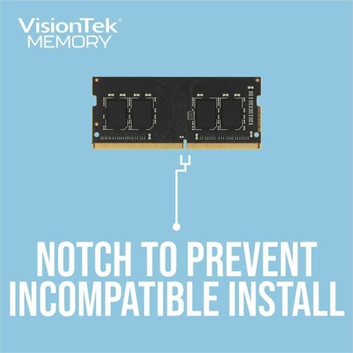 Mémoire SODIMM DDR4 32 Go 2666 MHz