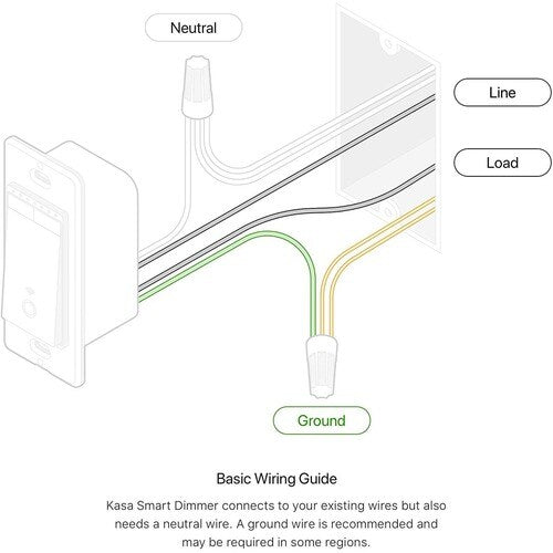 Kasa Smart Wi-Fi Light Switch, Dimmer