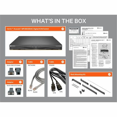 32PORT 8 DIGITAL KVM PATHS DUAL AC POWER SUPPLY 1 LOCALU TAA