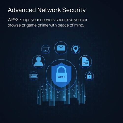 Tp Link TP-Link TX50E IEEE 802.11ax Bluetooth 5.0 Dual Band Wi