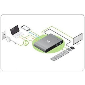 COMMUTATEUR KVM USB-C 2 PORTS AVEC POWER DELIVERY TAA AVEC KIT D'ALIMENTATION