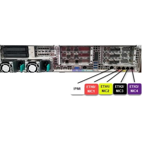 NBU APPL 5250 36TB 4 1GB ENET ESS MNT BNDL INITIAL 12MO GOV