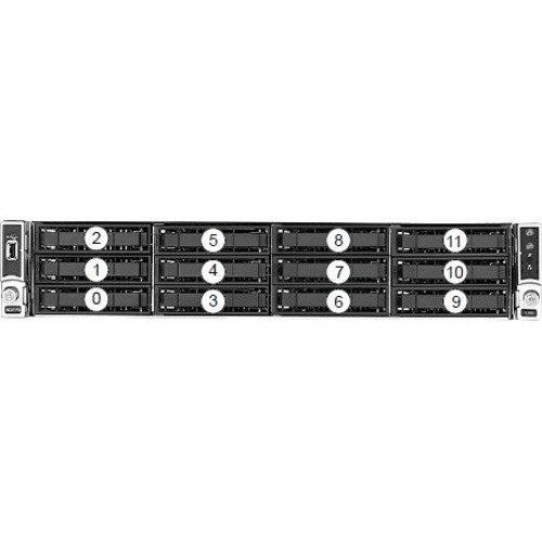 NBU APPL 5250 206TB 4 1GB APPL+ESS MNT BNDL INIT 12MO CORP