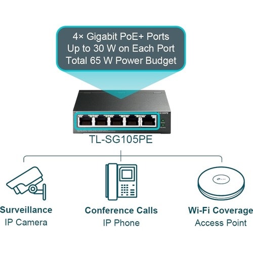 COMMUTATEUR INTELLIGENT 5 PORTS GIGABIT EASY