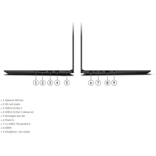 MÁS VENDIDO NB WS P1 G3 I9 32GB 1TB 10P