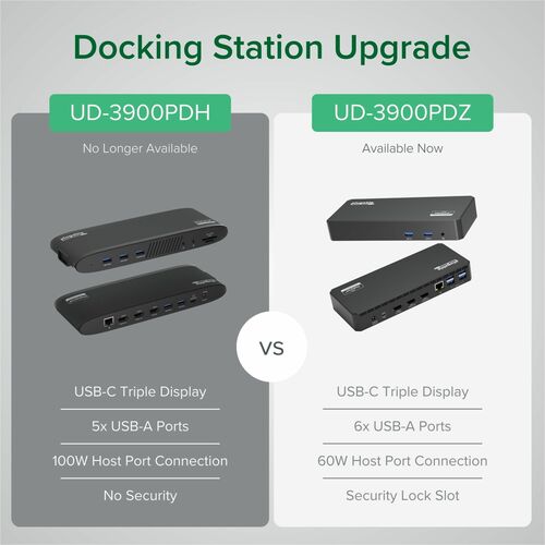 Station d'accueil triple écran USB C Plugable avec