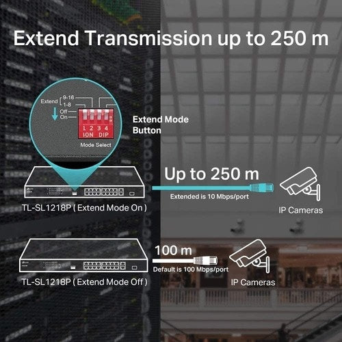 16PORT 10/100 MBPS 2-PORT GB RACKMOUNT SWITCH W/16-PORT POE+