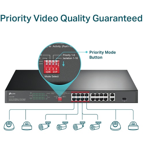 16PORT 10/100 MBPS 2-PORT GB RACKMOUNT SWITCH W/16-PORT POE+