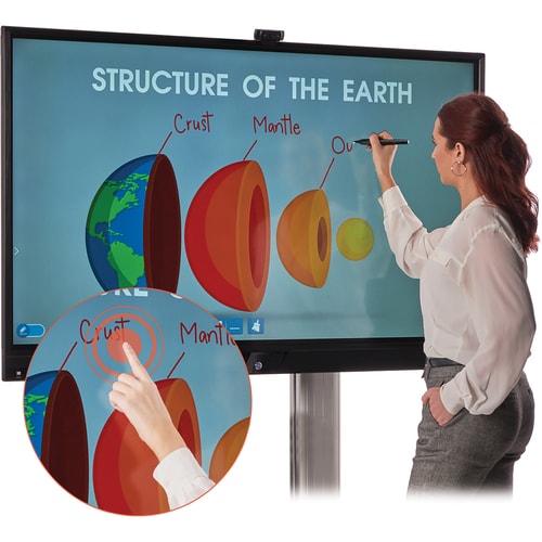 65IN UHD ULTRA SLIM IR TOUCH 4K 1300 1 DMTP65OPS INTERACTIVE W PC