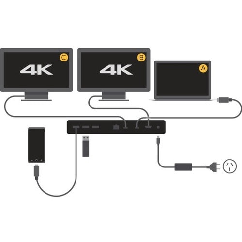 Estación de acoplamiento para dos pantallas ThunderBolt 3 de ALOGIC
