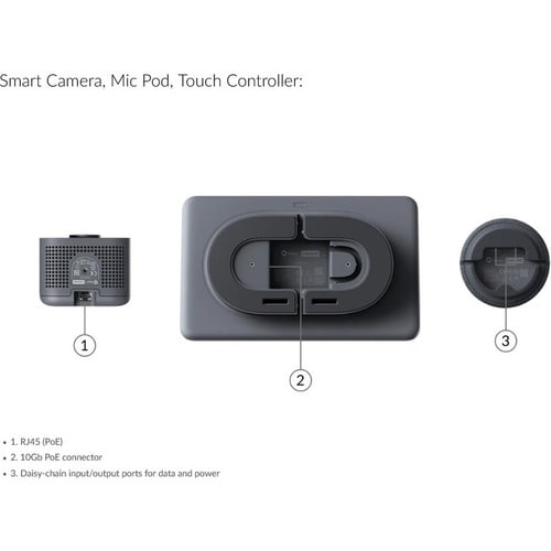 LN SMART PRODUCTS GMK G1 I7 4GB 128GB CRM