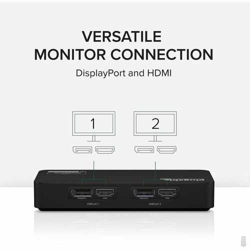 USB 3.0 et USB enfichables