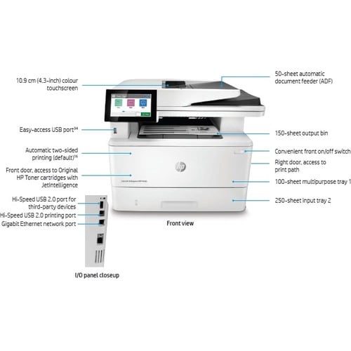 Impresora multifunción empresarial LaserJet M430F