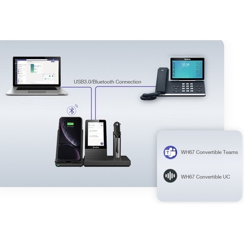 Station de travail tout-en-un Yealink WH67 UC