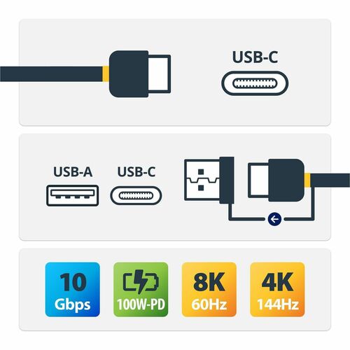 Cable USB-C StarTech.com de 1 m (3 pies) con adaptador USB-A, USB-C a C (10 Gbps/PD)