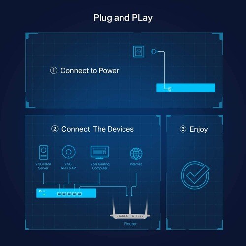 5-PORT 2.5G MULTI-GIGABIT DESKTOP SWITCH 5 2.5G RJ45 PORTS