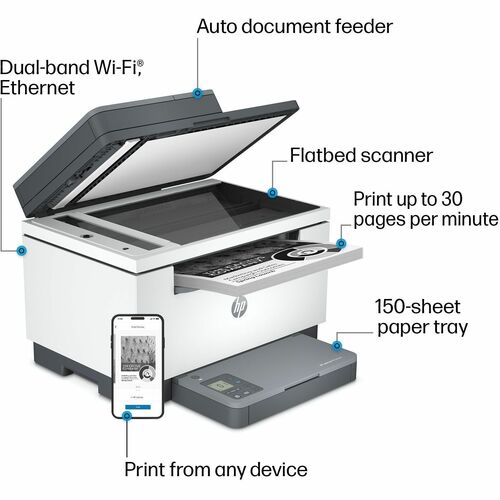 Imprimante multifonction ML LASERJET PRO M234SDW